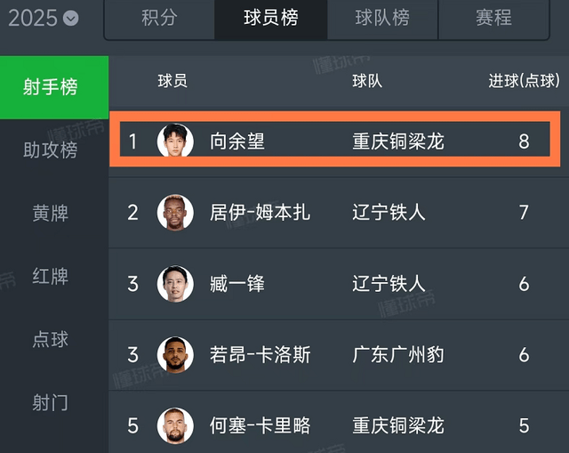 摩洛哥射手绝地反击，欧洲聚焦最新战况的简单介绍