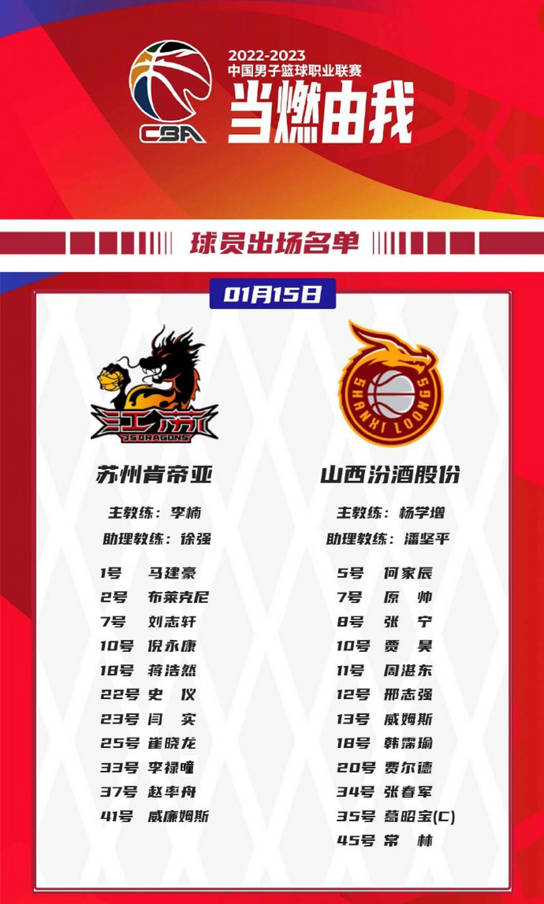 江苏男篮客场取胜山西男篮，重回胜轨的简单介绍