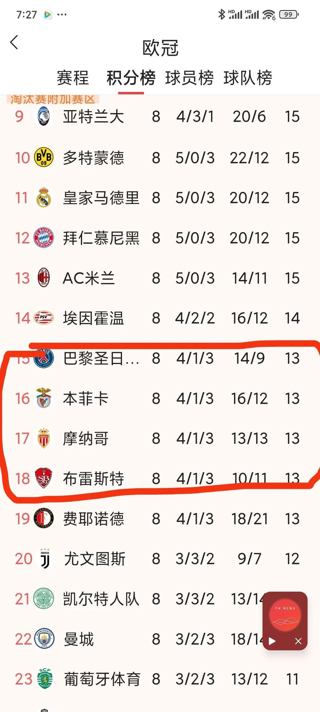 AC米兰取得连胜，继续领跑积分榜的简单介绍